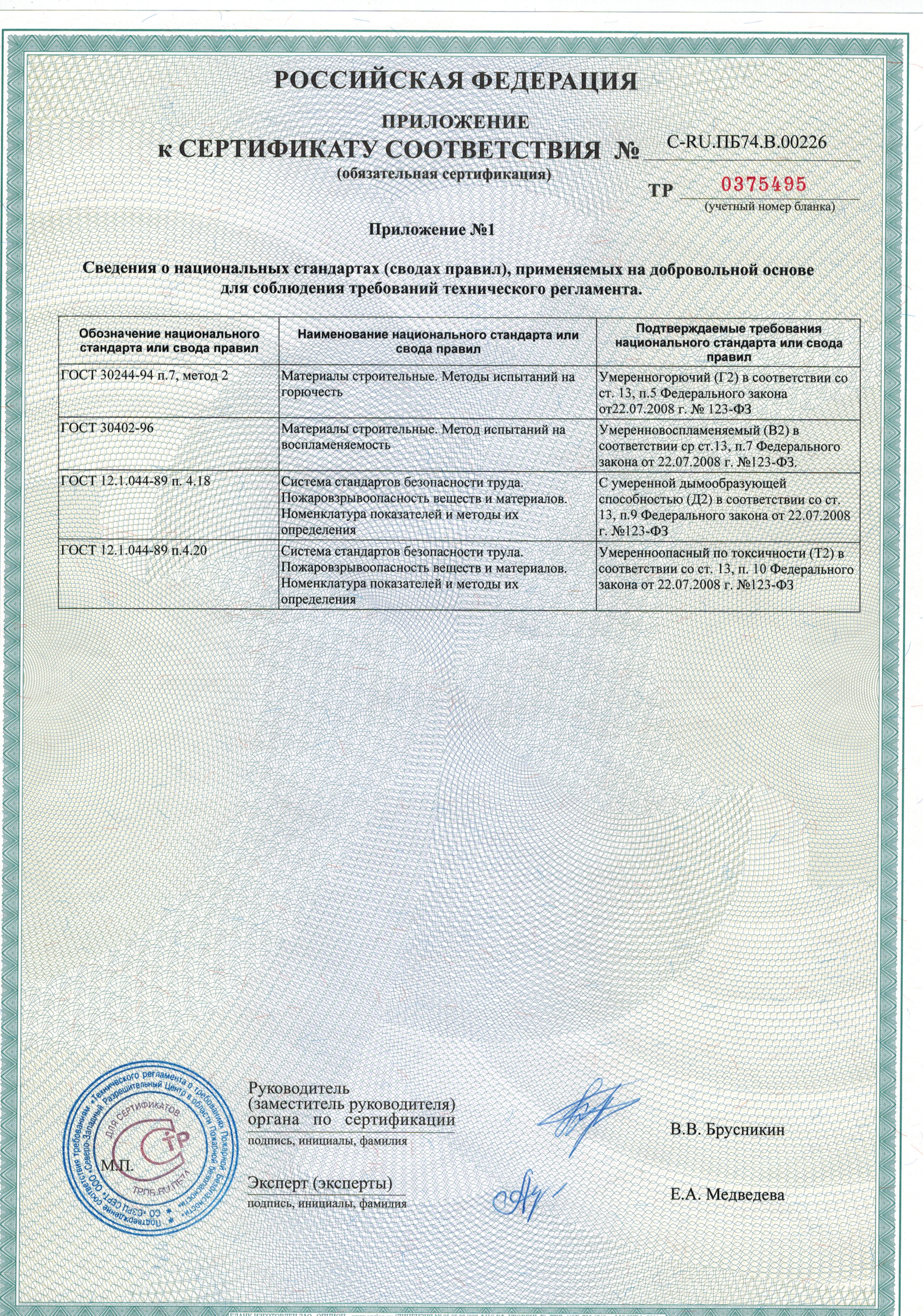 ЛДСП класс горючести г1 сертификат